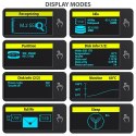 EEM2-SD2 Obudowa zewnętrzna aluminiowa bezśrubowa USB-A/C 3.2 Gen2 M.2 NVMe/SATA display LCD