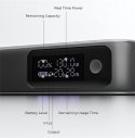 PB-Y48 PowerBank | 20000mAh | 130W | 4xUSB | LED | PPS | kabel USB-C