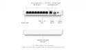 Przełącznik UniFi Switch 8 PoE USW-Flex-2.5G-8-PoE