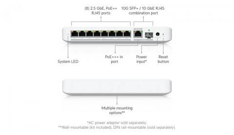 Przełącznik UniFi Switch 8 PoE USW-Flex-2.5G-8-PoE Przełącznik UniFi Switch 8 PoE USW-Flex-2.5G-8-PoE