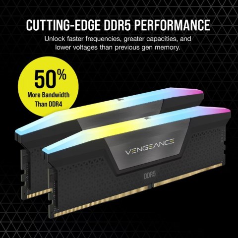 Pamięć DDR5 Vengeance RGB 96GB/6400(2*48GB) CL32 Pamięć DDR5 Vengeance RGB 96GB/6400(2*48GB) CL32