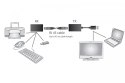 Przedłużacz/Extender USB 1.1 po skrętce Cat.5e/6 UTP/SFP do 45m, czarny, 20cm Przedłużacz/Extender USB 1.1 po skrętce Cat.5e/6 UTP/SFP do 45m, czarny, 20cm