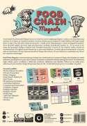 Gra Food Chain Magnate (PL) Gra Food Chain Magnate (PL)