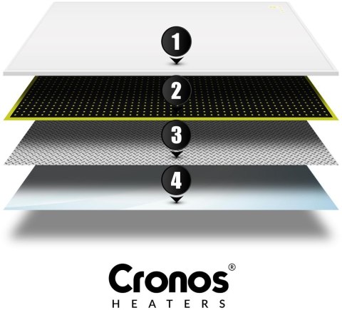 Panel grzewczy IR CRONOS Synthelith PRO CRP-980TWP White Panel grzewczy IR CRONOS Synthelith PRO CRP-980TWP White