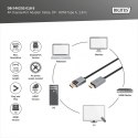 Kabel adapter DisplayPort - HDMI 4K 30Hz DP/HDMI M/M 1,8m Kabel adapter DisplayPort - HDMI 4K 30Hz DP/HDMI M/M 1,8m