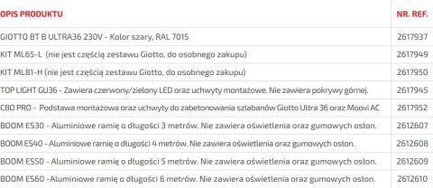 Szlaban BFT GIOTTO BT B ULTRA36 z ramieniem 3m