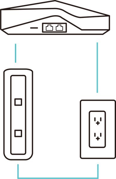 DOMOWY SYSTEM WI-FI MESH TP-LINK DECO M9 PLUS (2-pack) DOMOWY SYSTEM WI-FI MESH TP-LINK DECO M9 PLUS (2-pack)