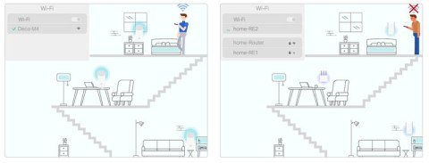DOMOWY SYSTEM WI-FI MESH TP-LINK DECO M9 PLUS (2-pack) DOMOWY SYSTEM WI-FI MESH TP-LINK DECO M9 PLUS (2-pack)