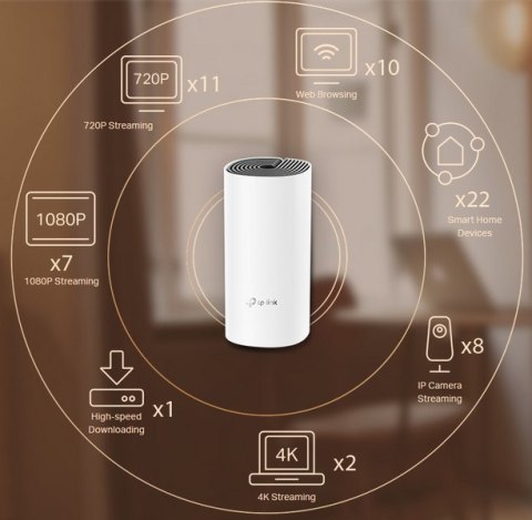 DOMOWY SYSTEM WI-FI MESH TP-LINK DECO M9 PLUS (2-pack) DOMOWY SYSTEM WI-FI MESH TP-LINK DECO M9 PLUS (2-pack)
