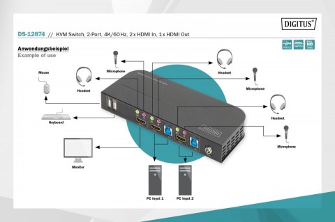 Przełącznik KVM 2 portowy, 2x HDMI IN, 1x HDMI OUT, 2x USB A, 1x Audio, 4K x 2K 60Hz, IN&OUT Przełącznik KVM 2 portowy, 2x HDMI IN, 1x HDMI OUT, 2x USB A, 1x Audio, 4K x 2K 60Hz, IN&OUT