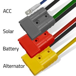 Automatyczna Ładowarka DC-DC 12V z regulatorem MPPT | 40A | LiFePO4 AGM GEL STD