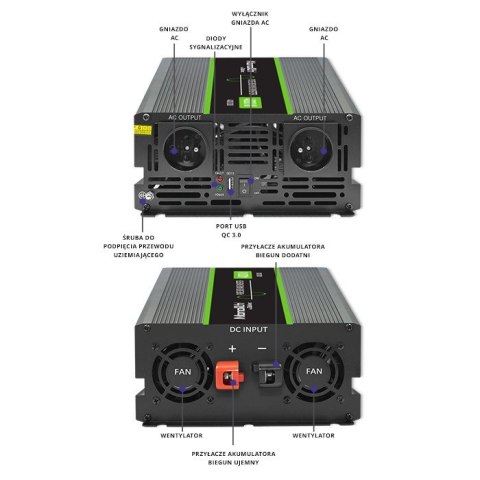 Przetwornica napięcia Monolith | 2000W | 4000W | 24V na 230V | Czysty Sinus Przetwornica napięcia Monolith | 2000W | 4000W | 24V na 230V | Czysty Sinus