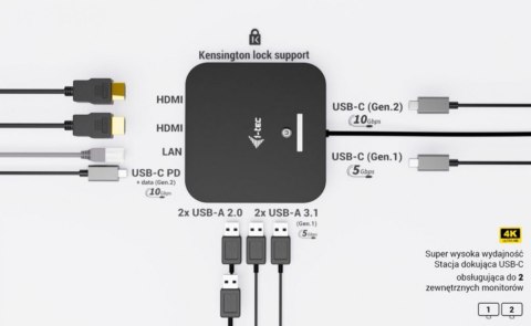 Stacja dokująca USB-C 2x HDMI Dock PD + Ładowarka 100W Stacja dokująca USB-C 2x HDMI Dock PD + Ładowarka 100W