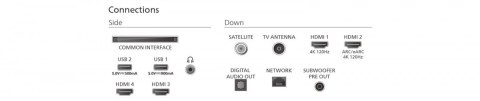 Telewizor 65 cali OLED 65OLED910/12 Telewizor 65 cali OLED 65OLED910/12