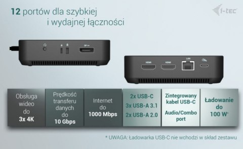 Stacja dokująca USB-C DP Dual HDMI Power Delivery 100W + Uniwersalna Ładowarka 100W Stacja dokująca USB-C DP Dual HDMI Power Delivery 100W + Uniwersalna Ładowarka 100W