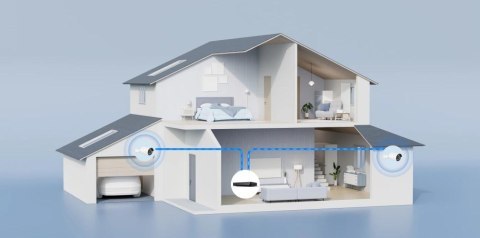 Kamera IP Reolink P320 5MP POE biała Kamera IP Reolink P320 5MP POE biała