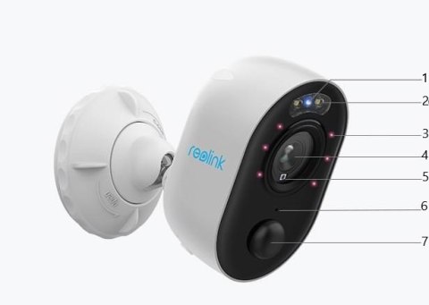 Kamera IP Wifi Reolink Lumus 2MP Kamera IP Wifi Reolink Lumus 2MP