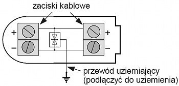 OGRANICZNIK PRZEPIĘĆ OPRS-1 OGRANICZNIK PRZEPIĘĆ OPRS-1