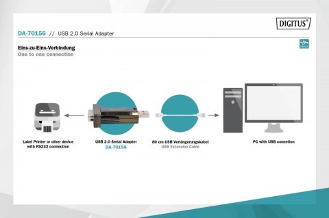 Konwerter/Adapter USB 2.0 do RS232 (DB9) z kablem USB A M/Ż 80cm Konwerter/Adapter USB 2.0 do RS232 (DB9) z kablem USB A M/Ż 80cm
