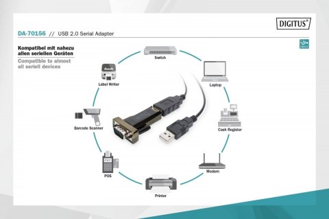 Konwerter/Adapter USB 2.0 do RS232 (DB9) z kablem USB A M/Ż 80cm Konwerter/Adapter USB 2.0 do RS232 (DB9) z kablem USB A M/Ż 80cm