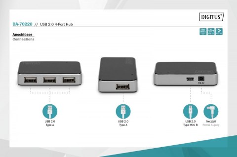 HUB/Koncentrator 4-portowy USB 2.0 HighSpeed, aktywny, czarno-srebrny HUB/Koncentrator 4-portowy USB 2.0 HighSpeed, aktywny, czarno-srebrny