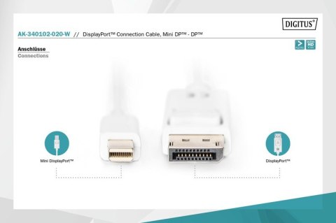 Kabel połączeniowy Displayport 4K 60Hz UHD Typ miniDP/DP M/M biały 2m Kabel połączeniowy Displayport 4K 60Hz UHD Typ miniDP/DP M/M biały 2m