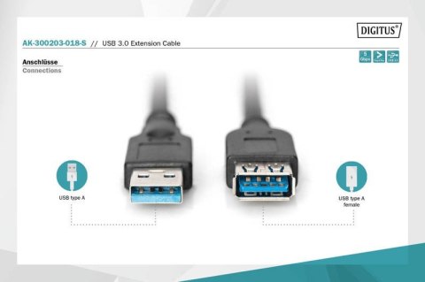 Kabel przedłużający USB 3.1 Gen.1 SuperSpeed 5Gbps Typ USB A/USB A M/Ż czarny 1,8m Kabel przedłużający USB 3.1 Gen.1 SuperSpeed 5Gbps Typ USB A/USB A M/Ż czarny 1,8m