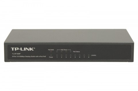 SF1008P switch 8x10/100 PoE Desktop SF1008P switch 8x10/100 PoE Desktop