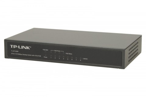 SF1008P switch 8x10/100 PoE Desktop SF1008P switch 8x10/100 PoE Desktop