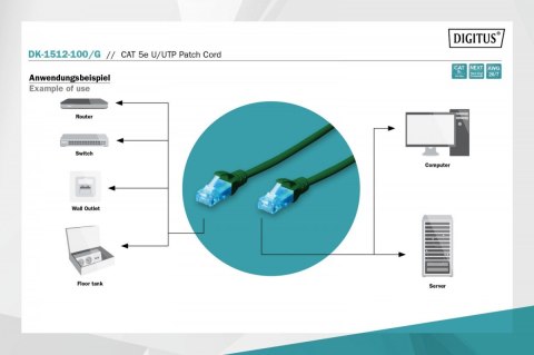 Patch cord U/UTP kat.5e PVC 10m Zielony Patch cord U/UTP kat.5e PVC 10m Zielony