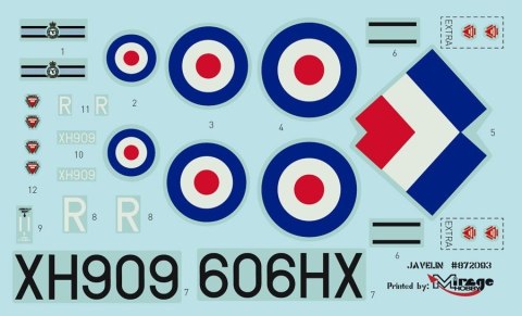 Gloster Javelin F Mk9 model set Gloster Javelin F Mk9 model set