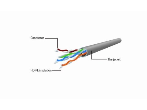 Patch cord UTP kat.6 2m szary Patch cord UTP kat.6 2m szary