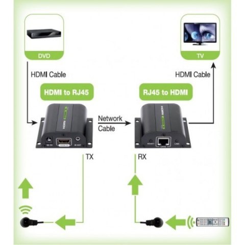 Extender HDMI po skrętce Cat.5e/6/6a/7 do 60m, z odbiornikiem IR, czarny Extender HDMI po skrętce Cat.5e/6/6a/7 do 60m, z odbiornikiem IR, czarny