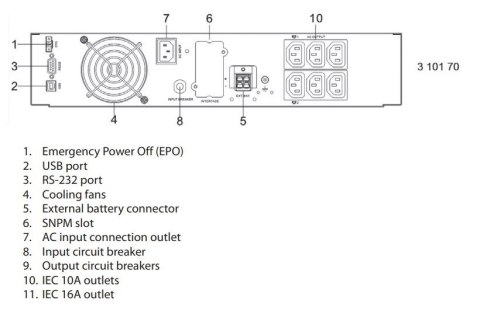 UPS DAKER DK+ 1KVA 10 MIN 310170 UPS DAKER DK+ 1KVA 10 MIN 310170