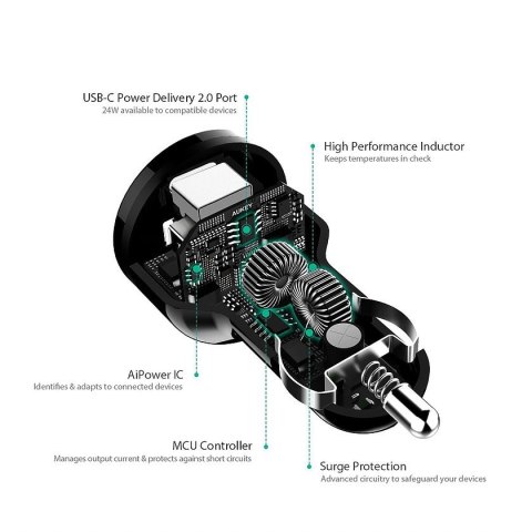 CC-Y7 Ultraszybka ładowarka samochodowa 2xUSB Power Delivery 2.0 5.4A 36W CC-Y7 Ultraszybka ładowarka samochodowa 2xUSB Power Delivery 2.0 5.4A 36W