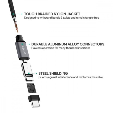 CB-CD6 nylonowy kabel Quick Charge USB C - USB C | 2m | 3A | 60W PD | 20V CB-CD6 nylonowy kabel Quick Charge USB C - USB C | 2m | 3A | 60W PD | 20V