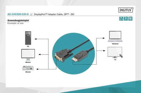 Kabel DisplayPort z zatrzaskiem 1080p 60Hz FHD Typ DP/DVI-D (24+1) M/M 2m Kabel DisplayPort z zatrzaskiem 1080p 60Hz FHD Typ DP/DVI-D (24+1) M/M 2m