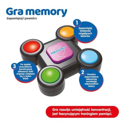 Gra pamięciowa Gra pamięciowa