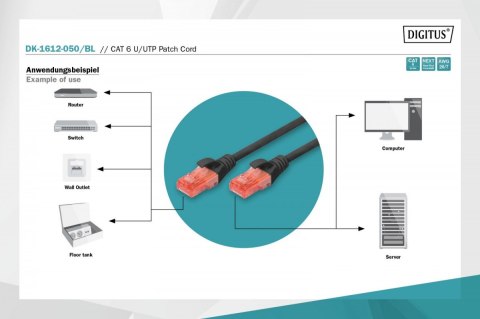 Patch cord U/UTP kat.6 PVC 5m czarny Patch cord U/UTP kat.6 PVC 5m czarny