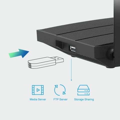 Archer C6U router AC1200 1WAN 4LAN 1USB Archer C6U router AC1200 1WAN 4LAN 1USB
