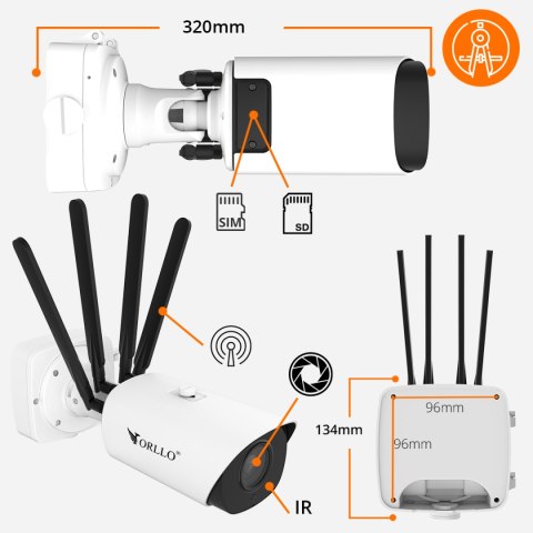 KAMERA IP 5G GSM 4G LTE NA KARTĘ SIM ZEWNĘTRZNA ORLLO S1 5G