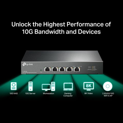 Przełącznik SX105 Switch Desktop 5x10GE Przełącznik SX105 Switch Desktop 5x10GE