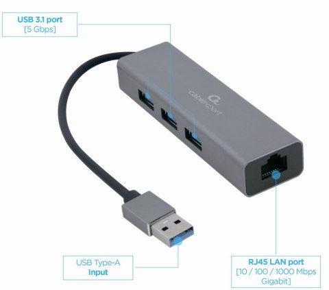 Adapter USB-AM to LAN GbE Hub 3xUSB 3.0 Adapter USB-AM to LAN GbE Hub 3xUSB 3.0