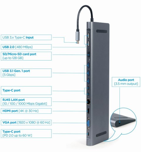 Hub USB-C HDMI GbE 3xUSB 3.1 2xUSB 2.0 2xUSB-C USB-C PD Card VGA Hub USB-C HDMI GbE 3xUSB 3.1 2xUSB 2.0 2xUSB-C USB-C PD Card VGA